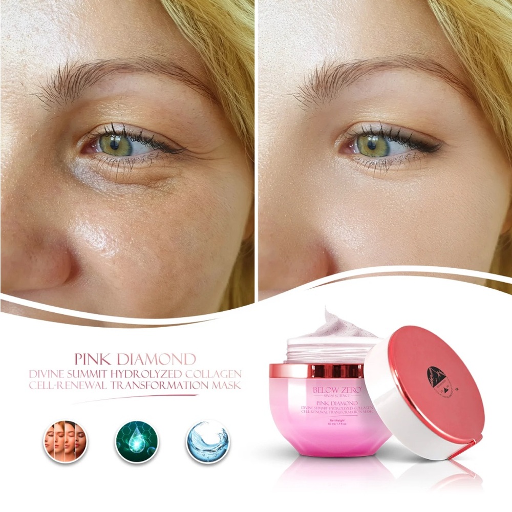 Below Zero Pink Diamond Collagen Mask NEW - Picture 5 of 6